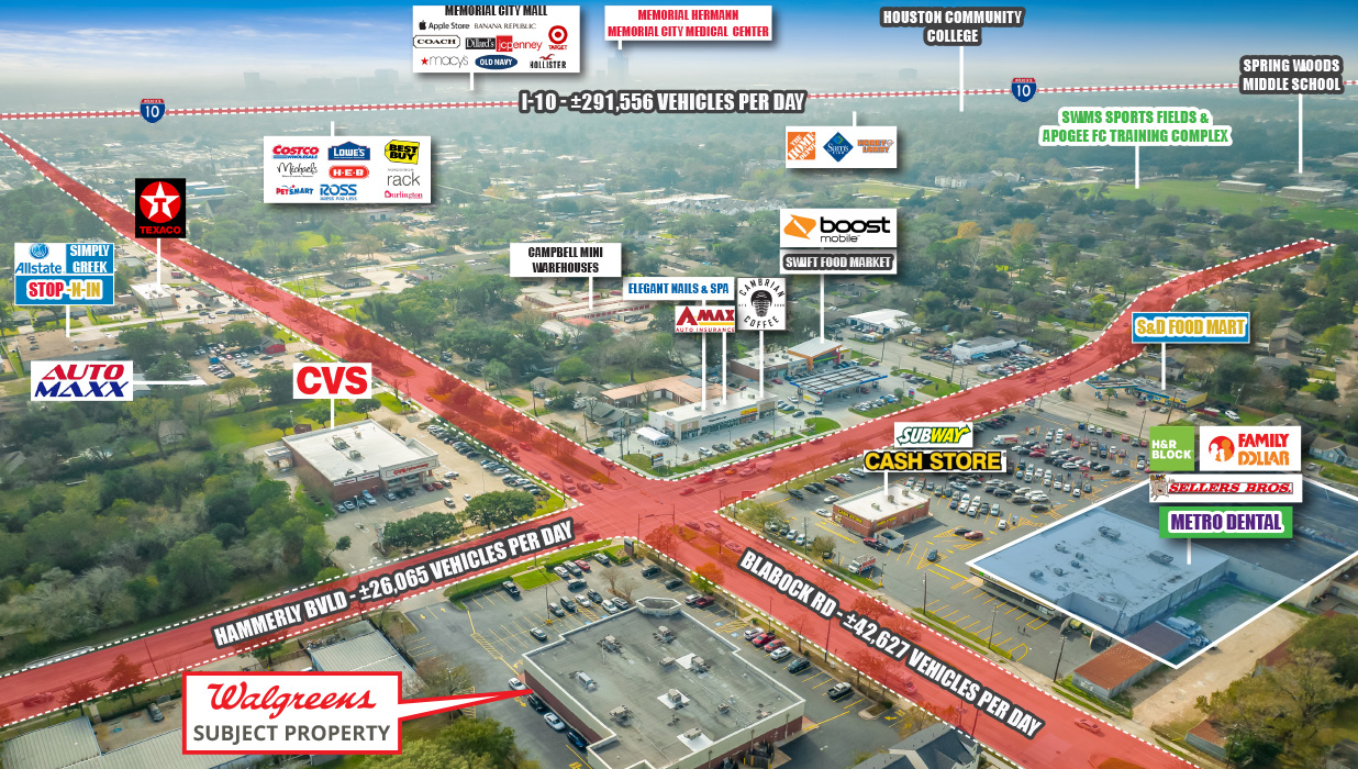 Walgreens For Sale in Houston TX
